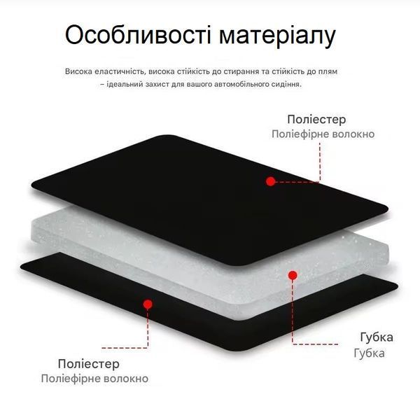 Чехлы на передние сиденья авто универсальные, полиэстер, цвет черный 8108 фото