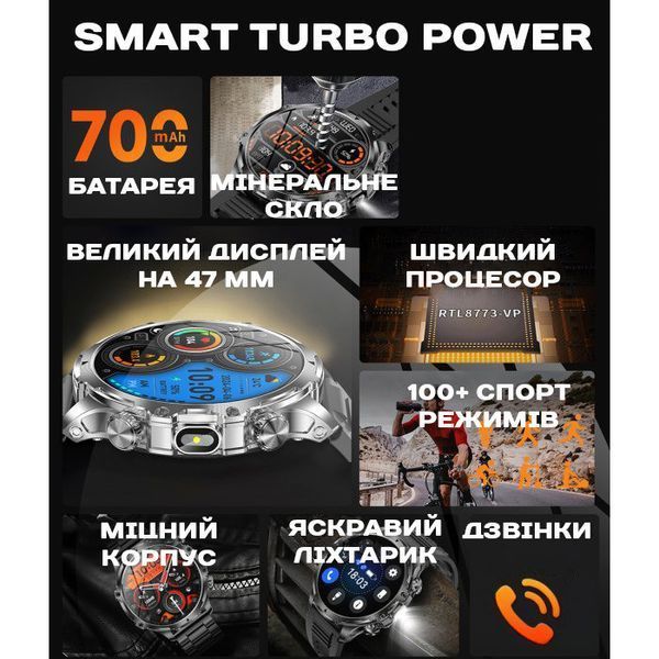 Smart Turbo Power Rubber, 2 ремінці 1749 фото